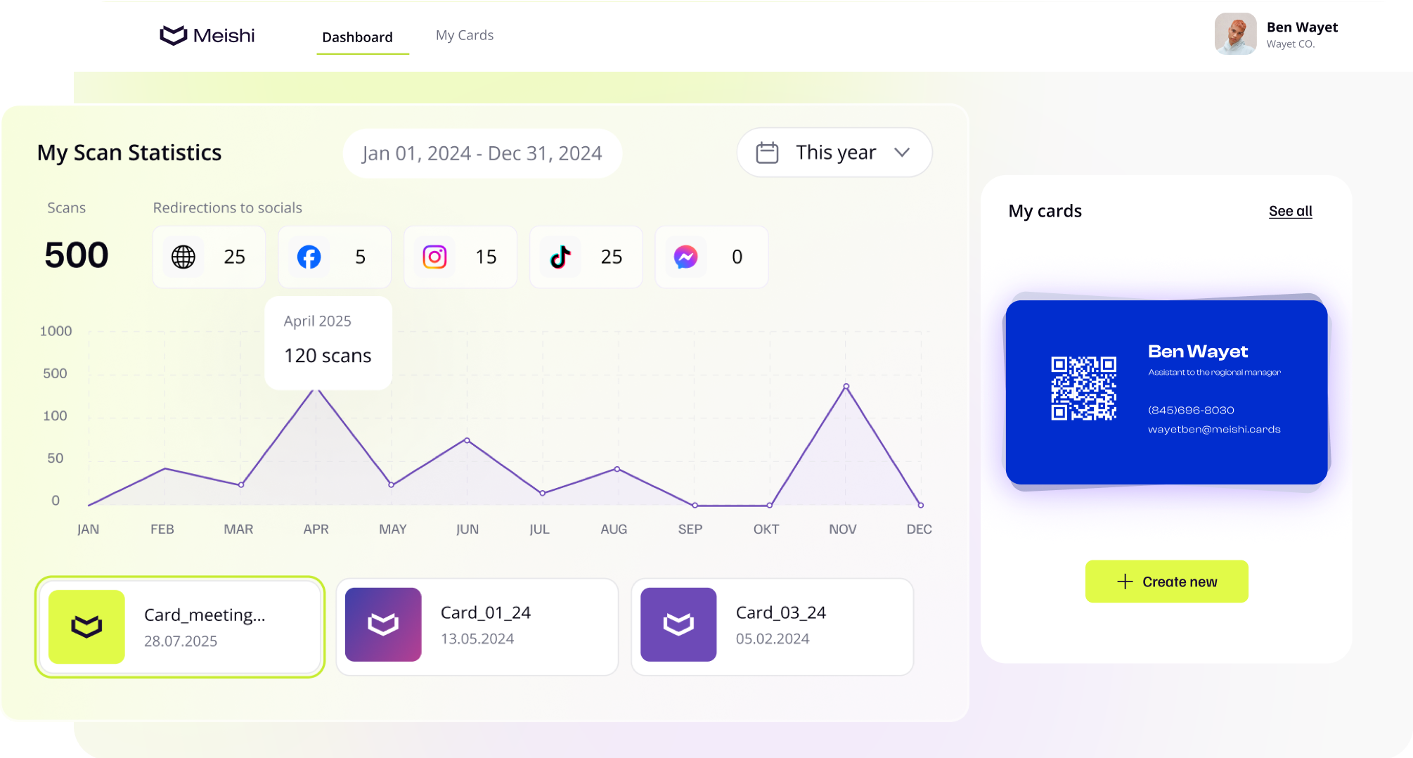 Record your business card scan's statistics